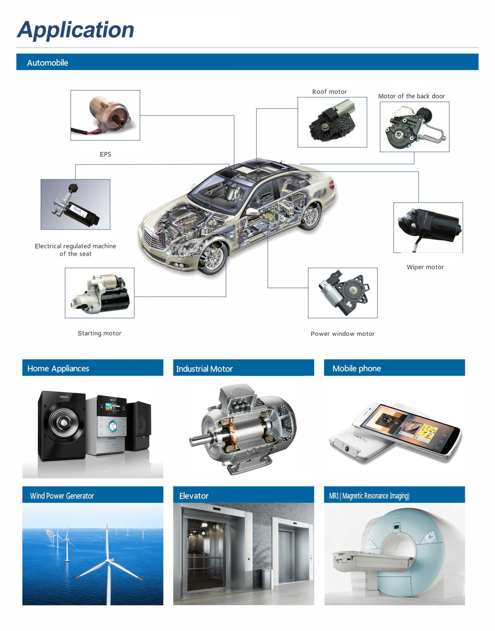 Application-of-Rare-Earth-Magnets.png